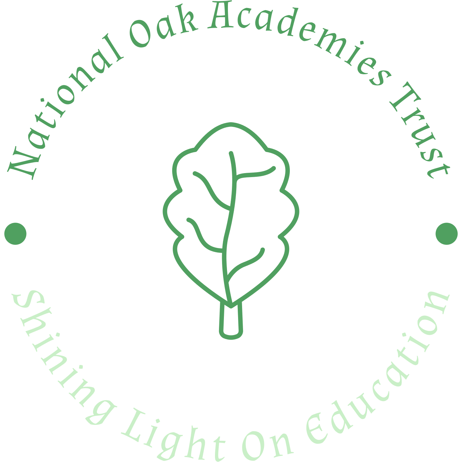 National Oak Academies Trust